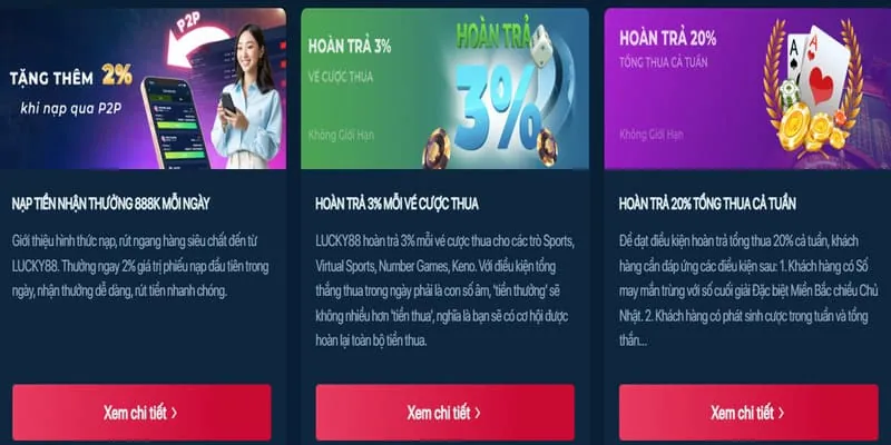Các loại hình game sb88 phổ biến nhất